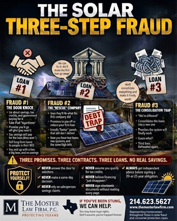The Solar Three-Step Fraud